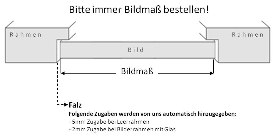 Maßanfertigung